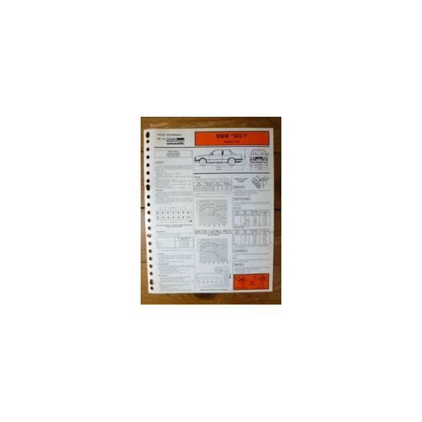 323i de 1983 Fiche Technique Bmw