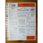 323i de 1983 Fiche Technique Bmw