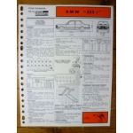 323i Fiche Technique Bmw