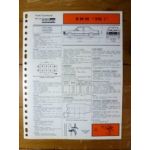 318i Fiche Technique Bmw