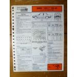 323i 150cv dep. 84 Fiche Technique Bmw