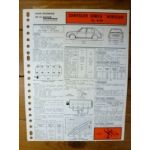 Horizon GL 6cv Fiche Technique Chrysler Talbot