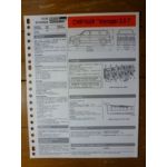 Voyager 2.5l Fiche Technique Chrysler