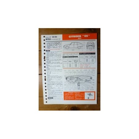 GS 1971 Fiche Technique Citroen
