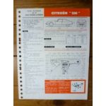 SM Fiche Technique Citroen