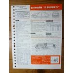 DS 5 Fiche Technique Citroen