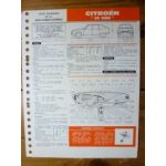 GS 1220 Fiche Technique Citroen