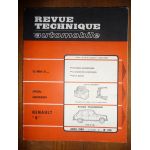R6 1180 Revue Technique Renault