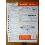 AMI Super Fiche Technique Citroen