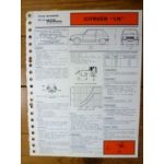 LN Fiche Technique Citroen