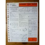 Visa Super 5cv Fiche Technique Citroen