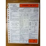 GS X3 Fiche Technique Citroen