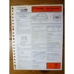 LNA Entreprise Fiche Technique Citroen