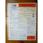 BX 14 Fiche Technique Citroen