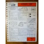 LNA 11 Fiche Technique Citroen
