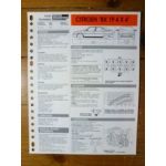 BX 19 4x4 Fiche Technique Citroen