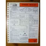 CITROEN BX 19 GT

Type: 159A

Ref : FTRTA-CIT-BX-19GT Fiche Technique Citroen