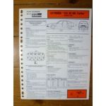 CX 25 RD Turbo Fiche Technique Citroen