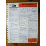 Visa 652cc 83 Fiche Technique Citroen
