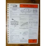 Cherry E13 dep 79 Fiche Technique Datsun