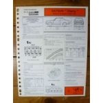 Cherry E15 dep 79 Fiche Technique Datsun