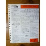 Stanza 1.6 GL Fiche Technique Datsun