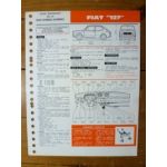 127 Fiche Technique Fiat