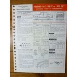 125P - 125PX Fiche Technique Fiat