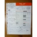 131 1300cc Fiche Technique Fiat