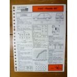 Panda 45 Fiche Technique Fiat