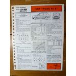 Panda 45 S Fiche Technique Fiat