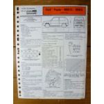 FIAT PANDA 1000 CL et 1000 S

Type: 156 A 2000

Ref : FTRTA-FIA-476