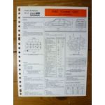 Croma CHT 2.0l Fiche Technique Fiat