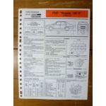 Regata 100 S 1986 Fiche Technique Fiat