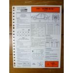 Ritmo 60 ES Série II Fiche Technique Fiat