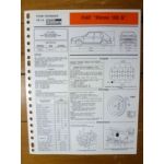 Ritmo 100S Fiche Technique Fiat