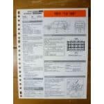 Tipo 1.8 16S Fiche Technique Fiat