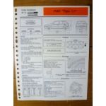 FIAT TIPO 1.1

Type: 160 AA 5 CT

Ref : FTRTA-FIA-TIPO-D