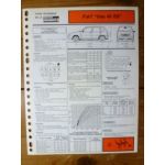 Uno 45 ES Fiche Technique Fiat