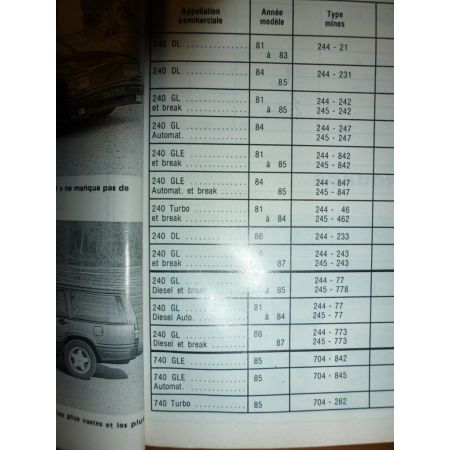 240 740 760 Revue Technique Volvo