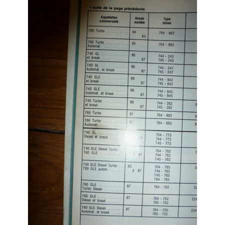 240 740 760 Revue Technique Volvo