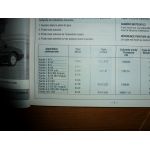 Xantia Ess -96 Revue Technique Citroen