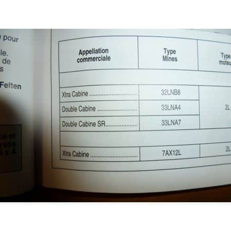 Hilux Taro Revue Technique Toyota Volkswagen