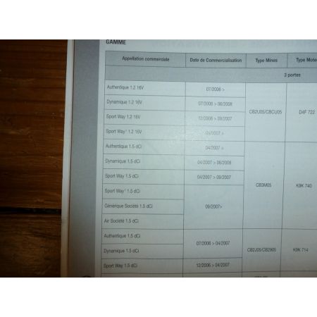 Clio Campus 06- Revue Technique Renault