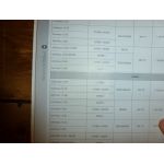 Clio Campus 06- Revue Technique Renault