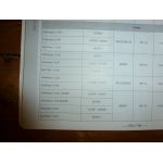 Clio Campus 06- Revue Technique Renault