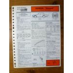 Accord CI48 SY Fiche Technique Honda
