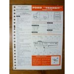 Transit FT125 Fiche Technique Ford