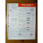 Capri II 1300cc Fiche Technique Ford