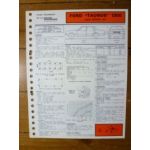 Taunus 1300 dep 02/76 Fiche Technique Ford